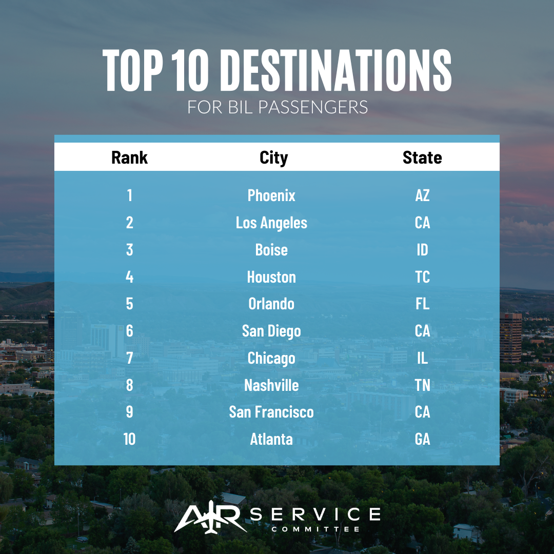 Air Service Square (2)