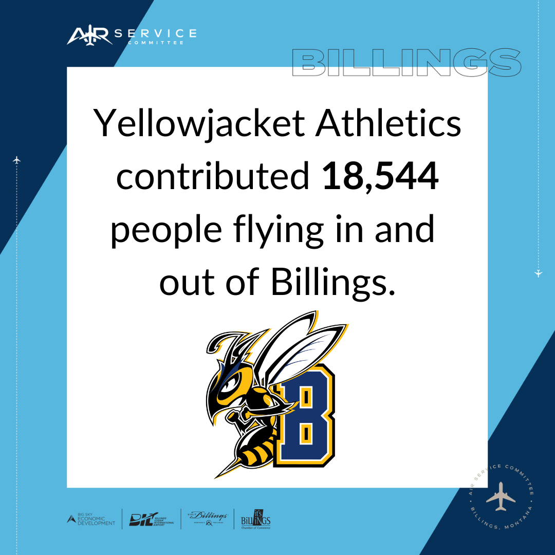 MSUB Athletics Air Travel