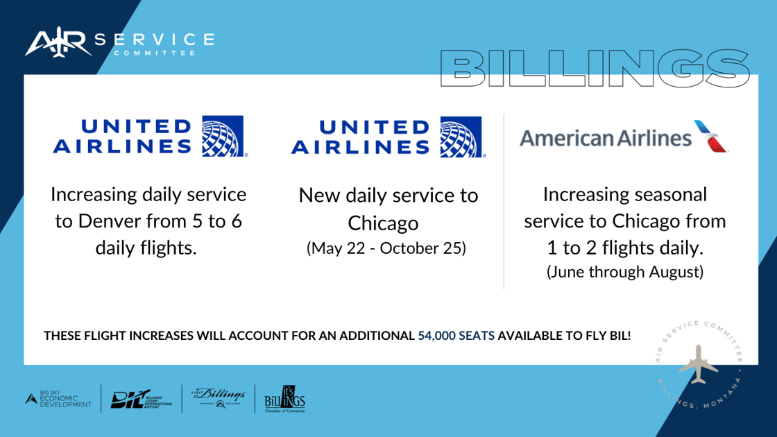 Service Update Feb. 25 (1)